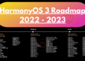 HarmonyOS 3 update Roadmap for 2022 - 2023