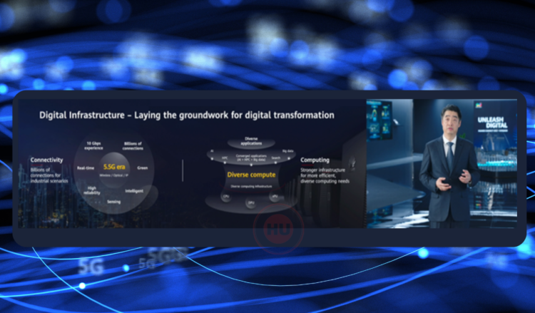 Huawei 5.5G technology