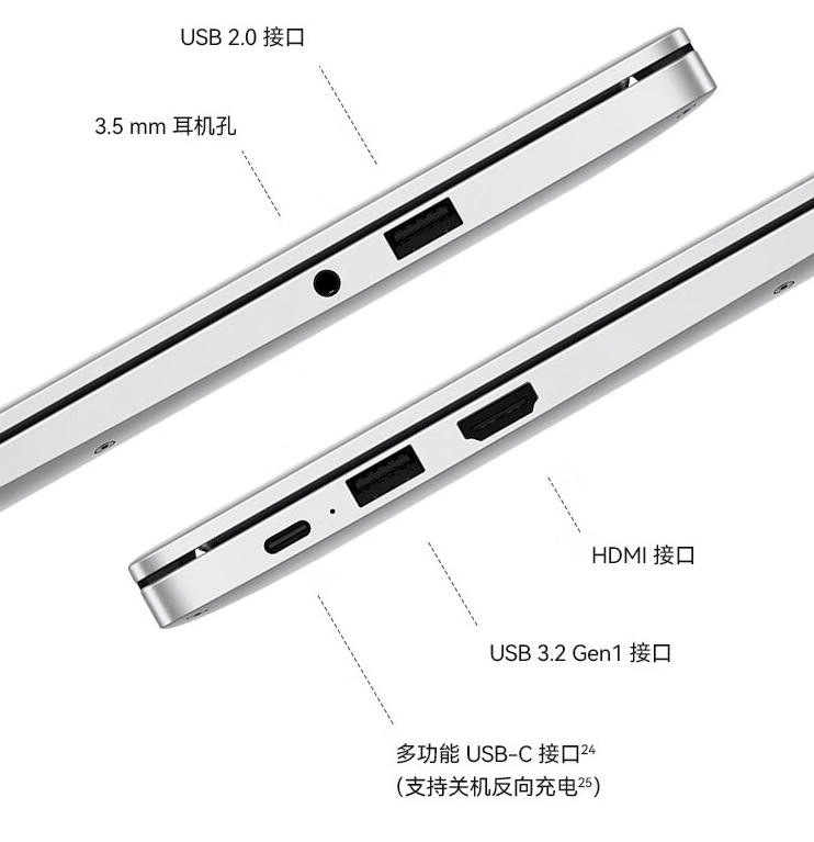 Huawei MateBook D14 SE Launched 1