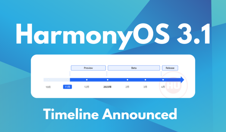 HarmonyOS 3.1 timeline