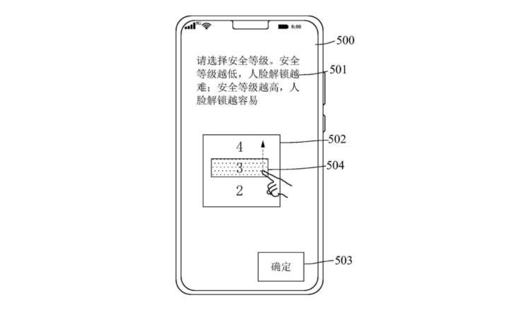 Huawei Patent November 2022