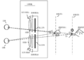 Huawei published new patent for virtual display to prevent eye fatigue