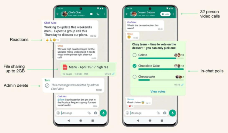 WhatsApp launches Communities