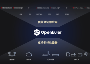 Euler operating system