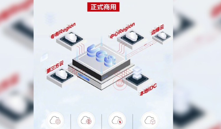 Huawei Cloud UCS Announces Commercial Use