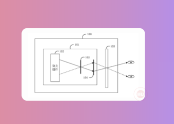 Huawei Patent 2023