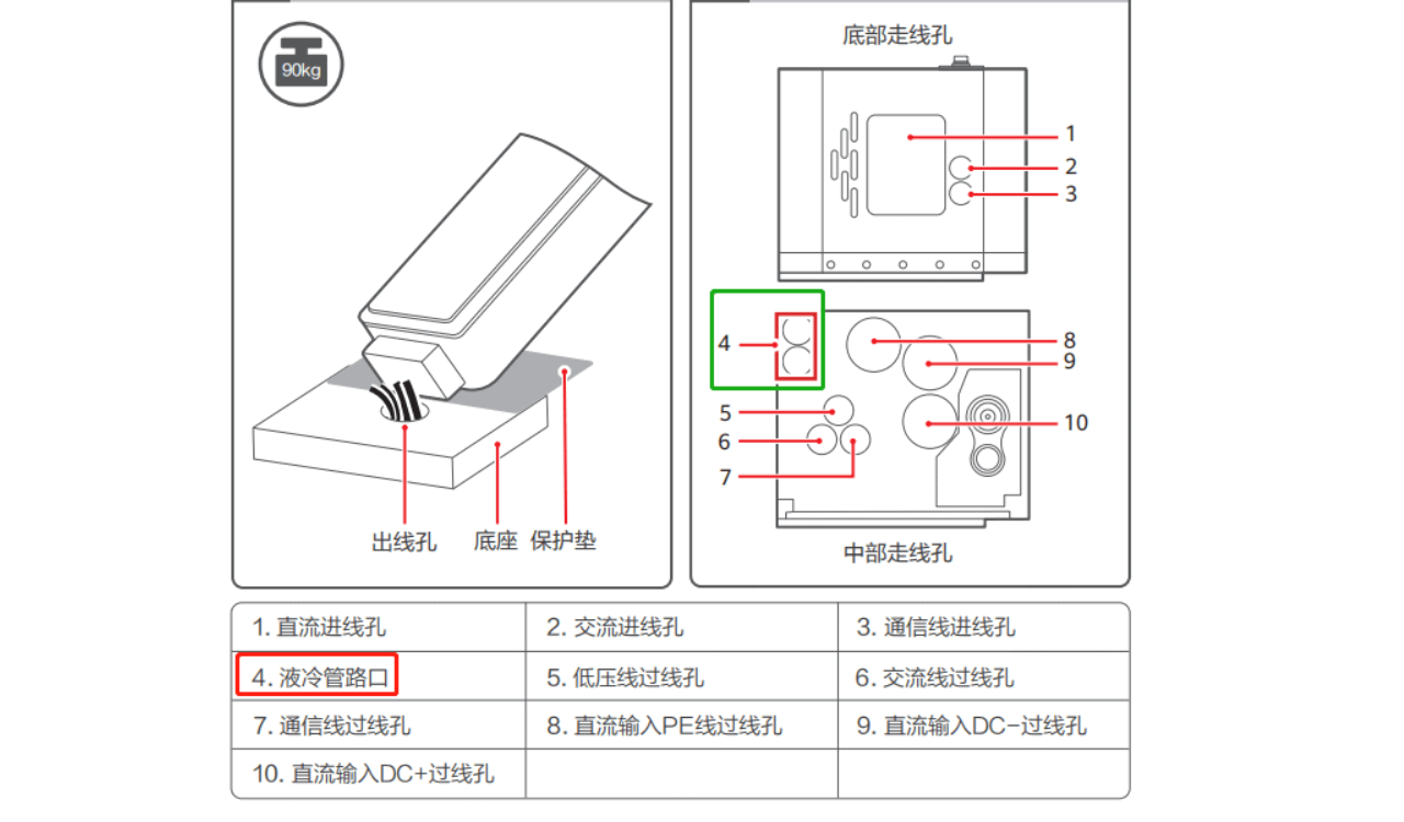 Huawei_will_launch_an_ultra_high_voltage_fast_charging_solution