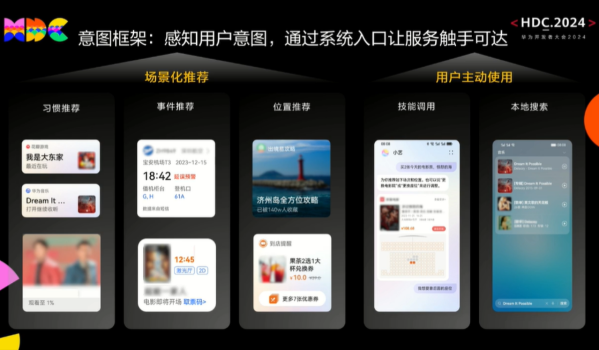 Huawei HarmonyOS NEXT system intent framework announced - HU